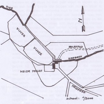 Heidemolen Siepmolen