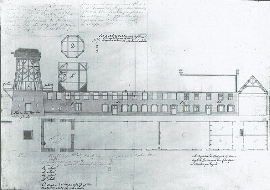 Papiermolen Ryckaseys Papierfabriek