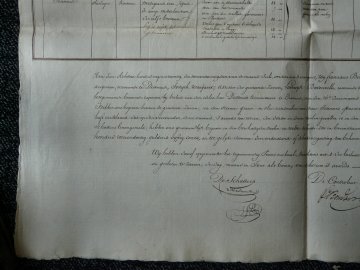 Foto 4 van Statiemolen, Molen Picqueu, Molen Haeghebaert, Molen Maesenaere, Zarren (Kortemark), De blikseminslag van 1829 (R.A. Brugge, Modern Archief, Hollandse periode, rampen 1829 - fragment 2) | Database Belgische molens Statiemolen, Molen Picqueu, Molen Haeghebaert, Molen Maesenaere, Zarren (Kortemark), De blikseminslag van 1829 (R.A. Brugge, Modern Archief, Hollandse periode, rampen 1829 - fragment 2) | Database Belgische molens