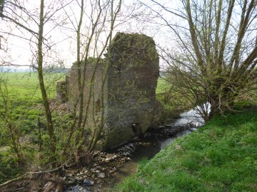 Slijpemolen, Slypemolen, Watermolen